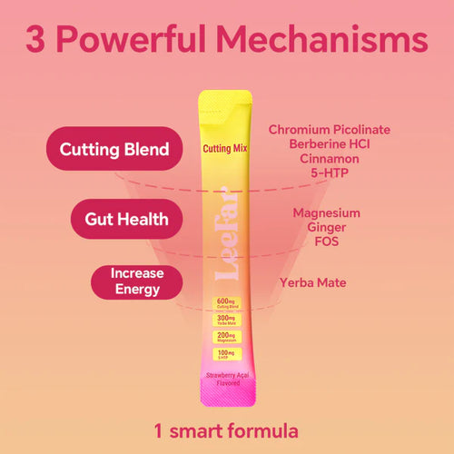 Wellness Cutting Mix